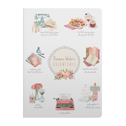 Romance_Writers_Essentials_Softcover_No_Cover_Front_Mockup.png